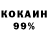 ТГК концентрат Oskar Ik